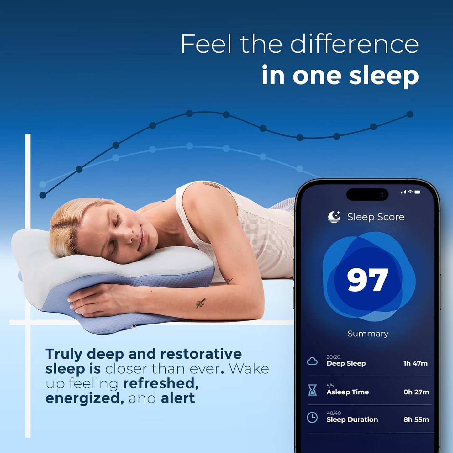 Derila Ergo Cervical Neck Pillow for Sleeping Pillow Contour Memory Foam Pillows for Back, Side Sleeper Pillows 21.25 x 14.17 x 4.72 inches